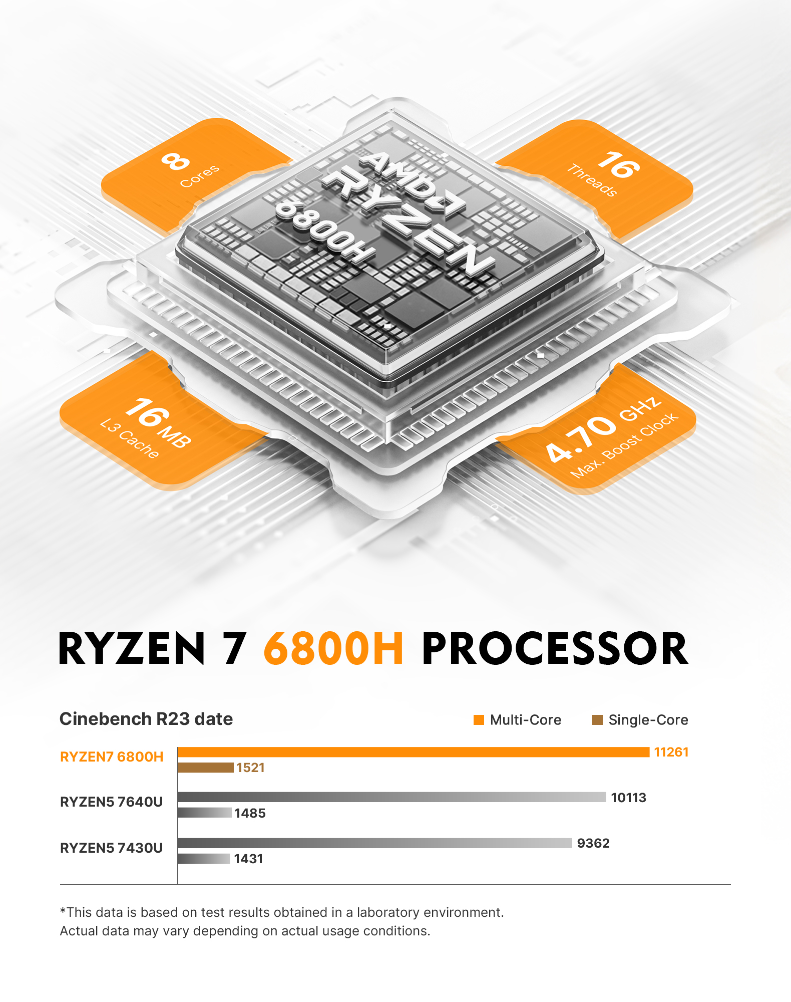 BOSGAME P6 Neo Mini Gaming PC