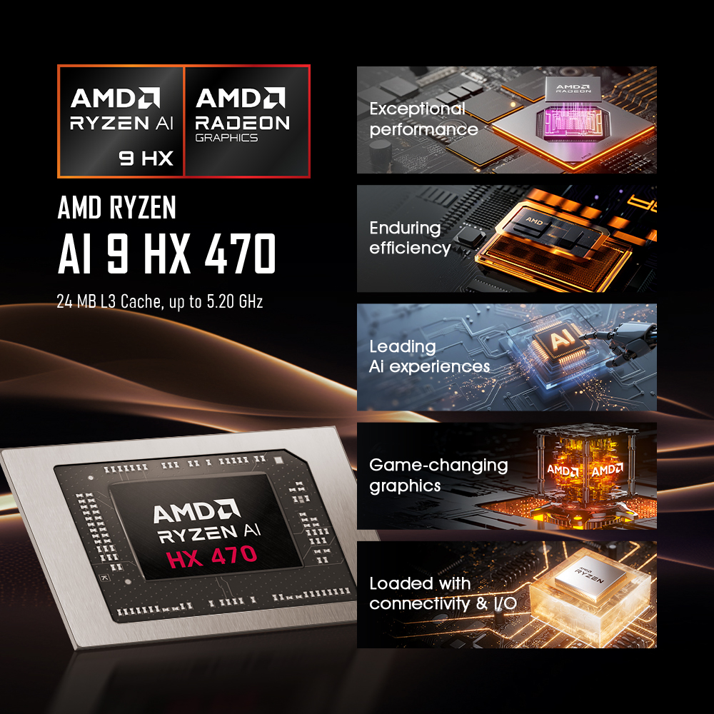 BOSGAME VTA-439 Mini PC AMD Ryze AI 9 HX 470