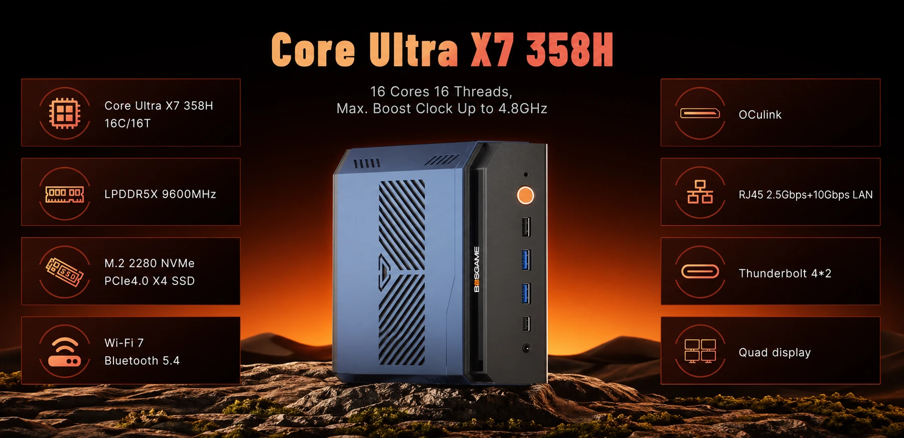 Bosgame VTI-490, Intel Core Ultra X7 358H(16C/16T, Up to 4.8GHz