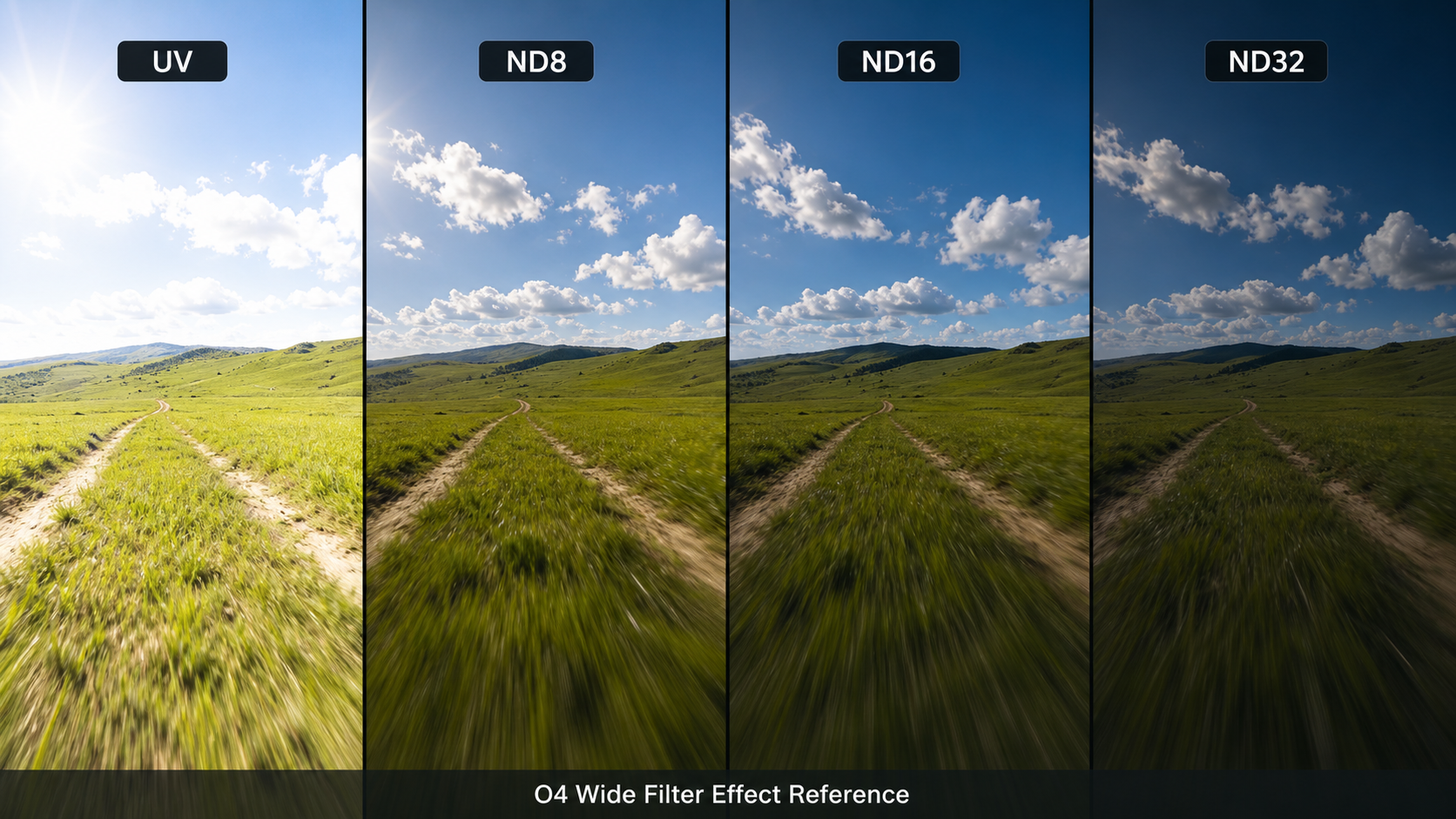 O4 Wide UV ND8 ND16 ND32 filter effect comparison in a grassland FPV scene
