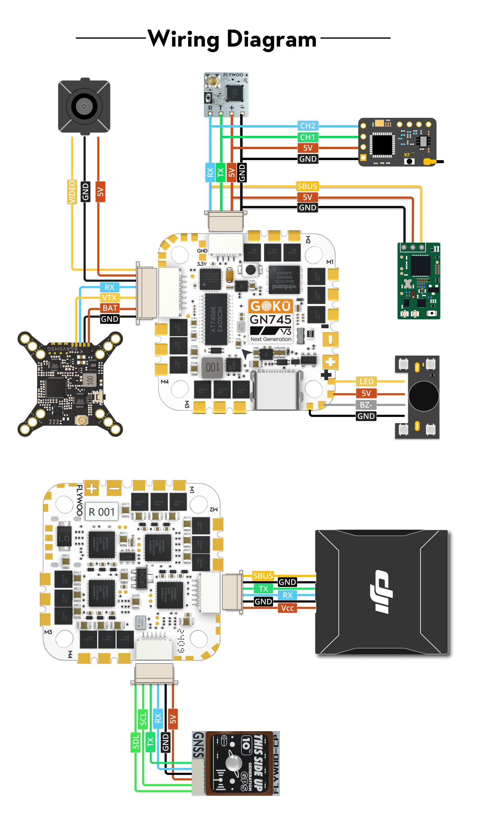 Flywoo GOKU GN 745 45A AIO 32bit (MPU6000) V3 Flywoo GOKU GN 745 45A AIO 32bit (MPU6000) V3