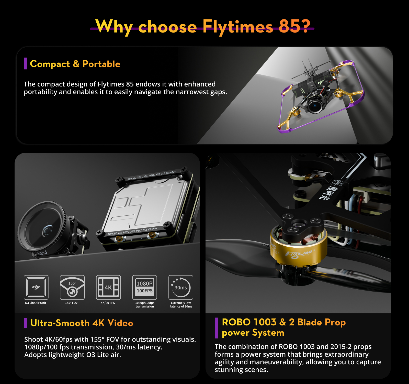 Flywoo Flytimes 85 HD O3 Lite 2S Micro Drone2