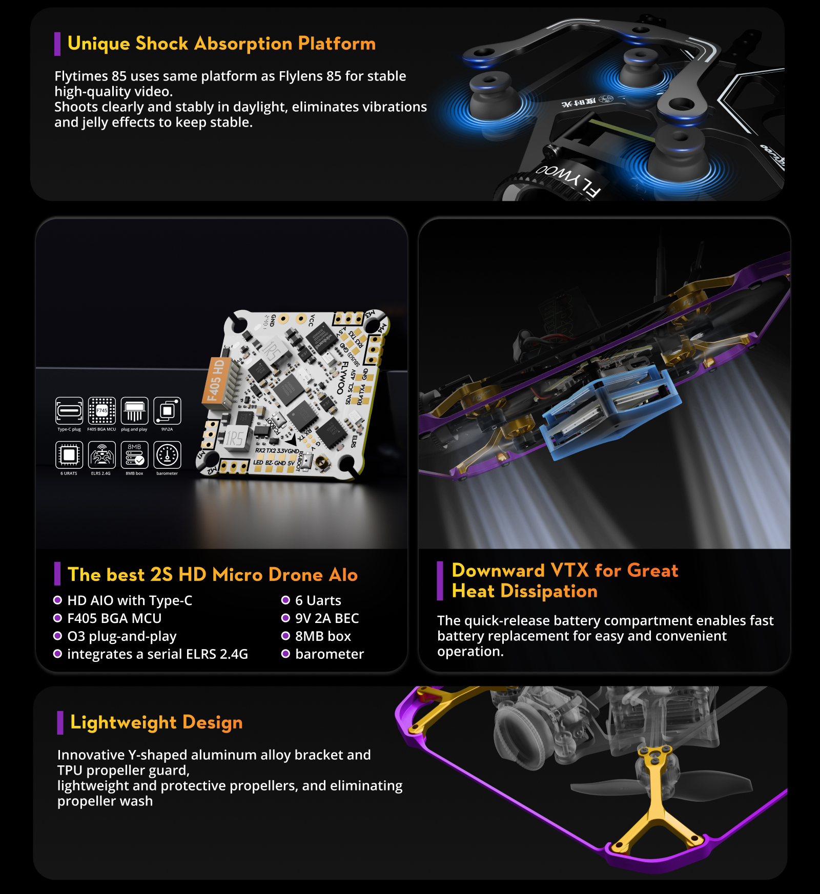 Flywoo Flytimes 85 HD O3 Lite 2S Micro Drone3