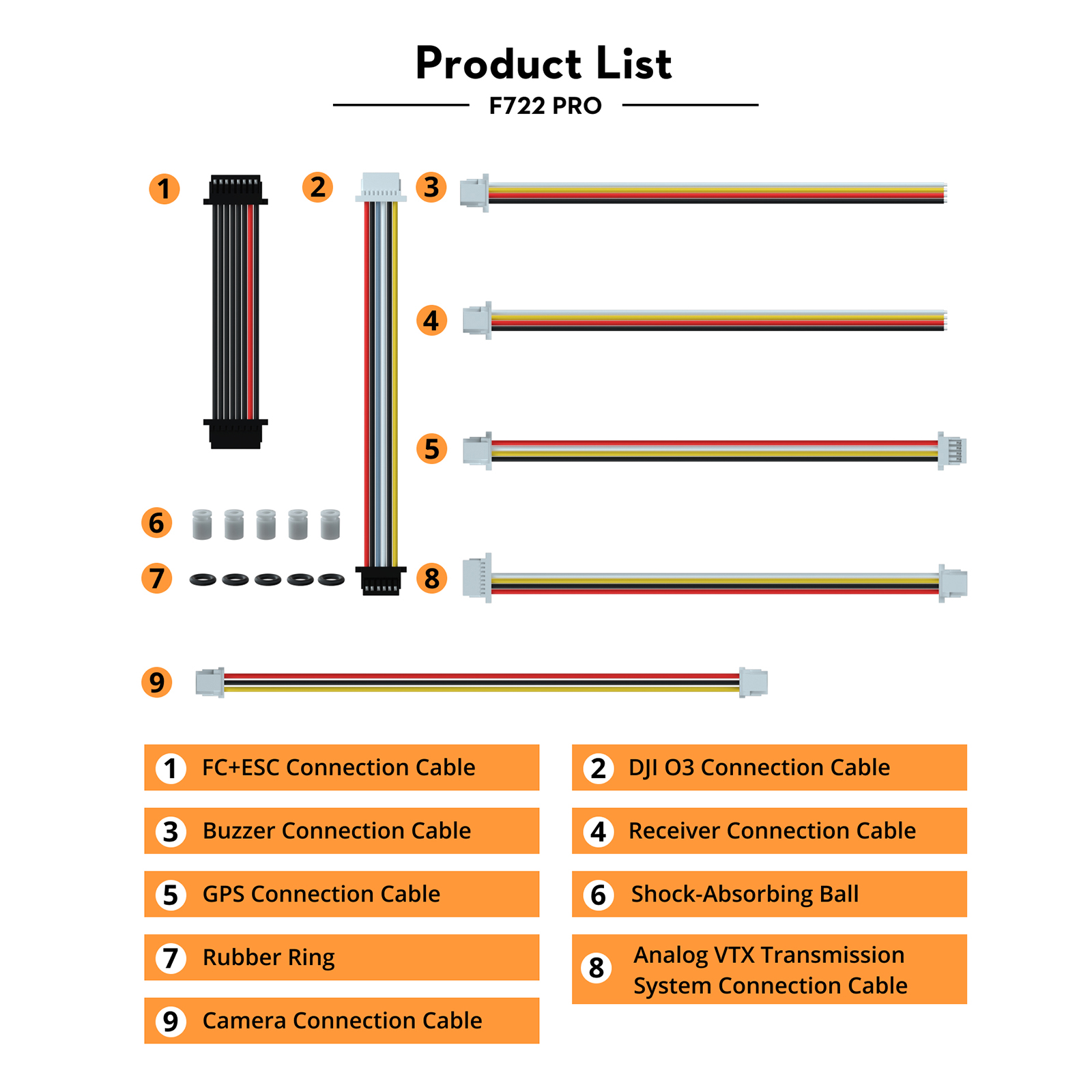 GOKU F722 PRO V2 30X30 Flight Controller ( MPU6000 )
