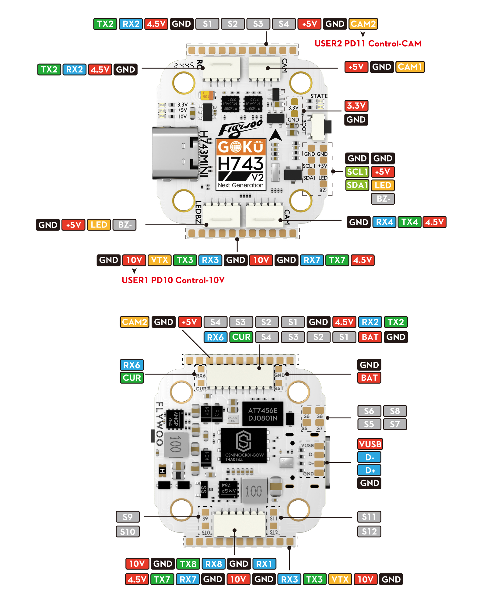 Flywoo H743 PRO Mini 10V Switchable BEC Diagram