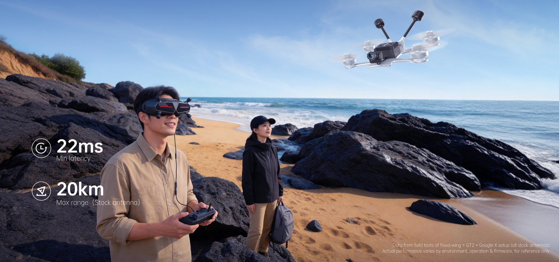 Walksnail Avatar GT2 Kit