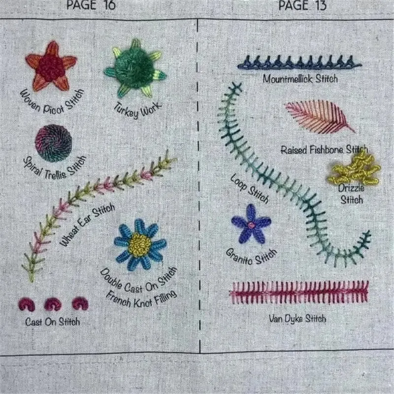 🔥LAST DAY ON SALE✨All-in-One Embroidery Stitch Book & Sewing Kit (86 PCS)