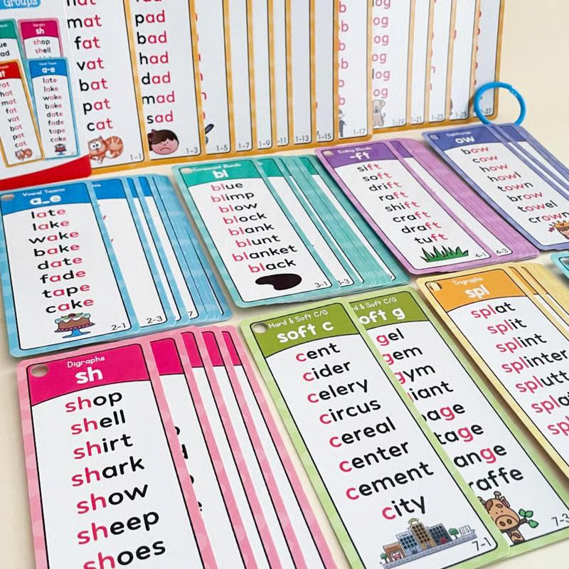 🎁Last Day 49% OFF🔥Phonics Word Cards 117 Sound Groups 900+ Rhyming Words Preschool English Discovery Joy