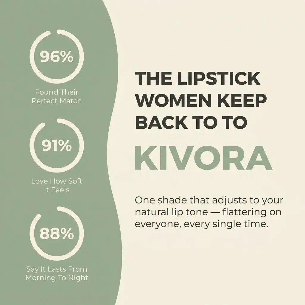 Kivora Lipstick for Black Women