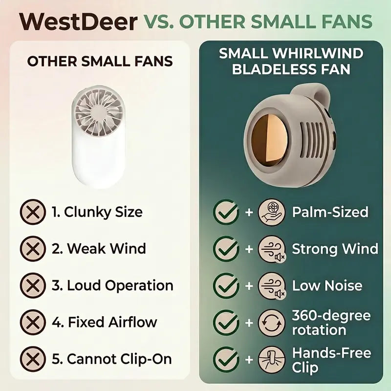 Mini Bladeless Portable Fan (3 Speeds / Rechargeable)