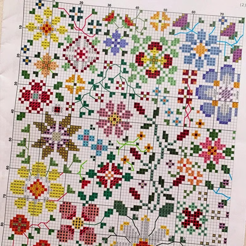 🌸Bloom a Day Cross Stitch Set