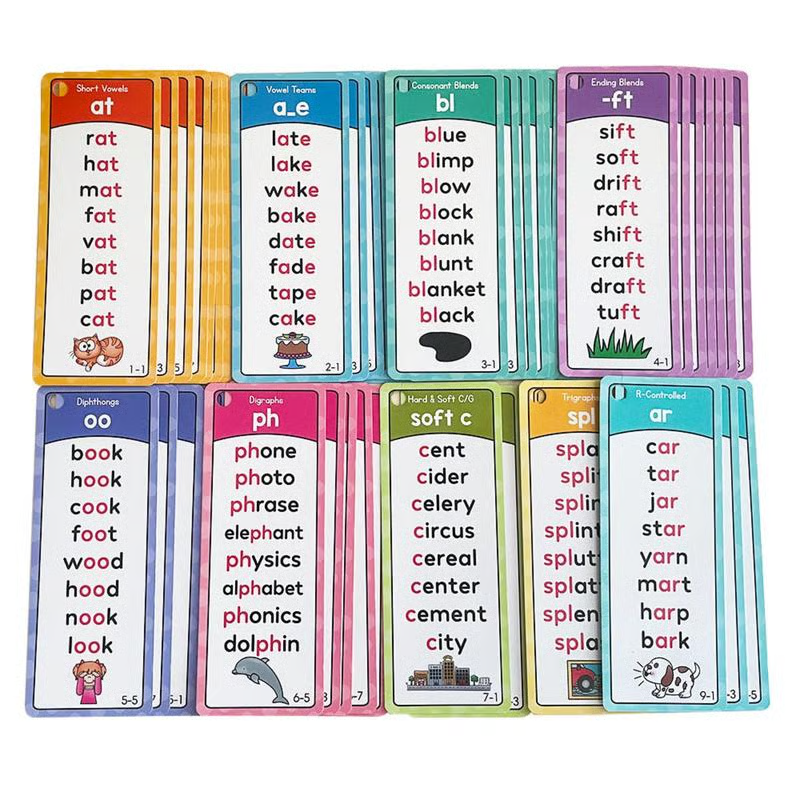 🎁Last Day 49% OFF🔥Phonics Word Cards 117 Sound Groups 900+ Rhyming Words Preschool English Discovery Joy