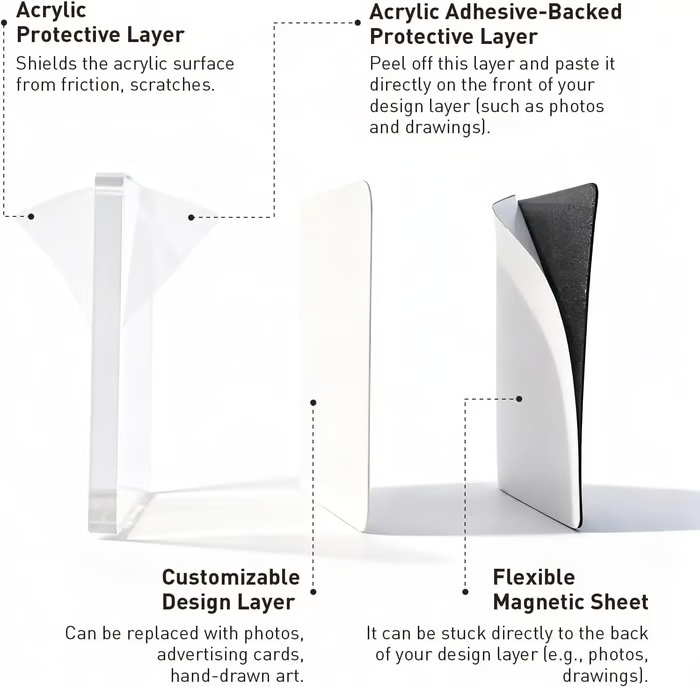 ✂🎞10 Pack 2"x2" Clear Acrylic DIY Fridge Magnets Set with Adhesive Backing – Square Magnetic Photo Frames💕