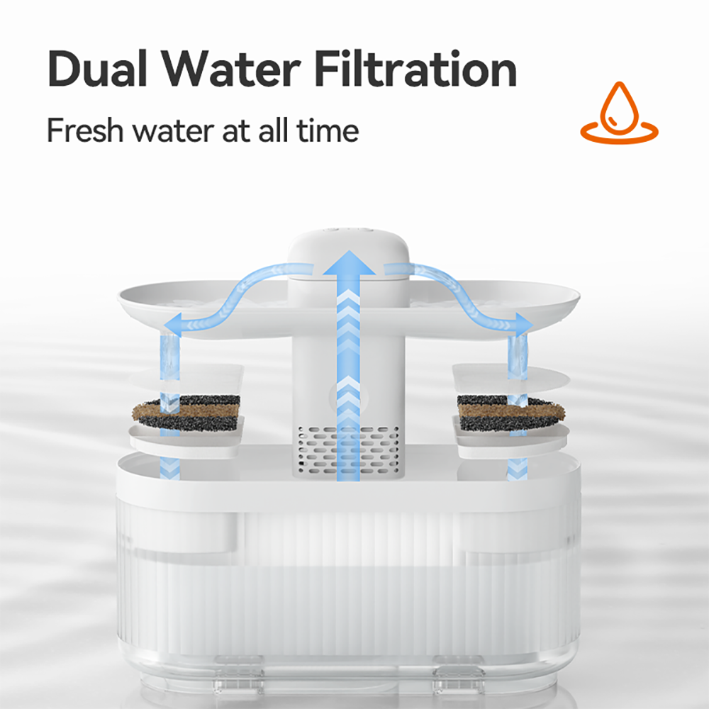 dudupet new arrival Two Sides Water Dispensing Dog Water Fountain 3L Smart Induction Usb Cat Water Fountain 