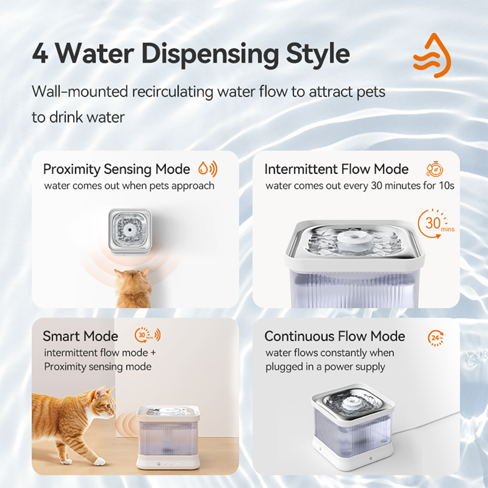 Pet Drinking Water Fountain 3L Automatic Water Wireless Pet Fountain Transparent Water Sensing Dispenser