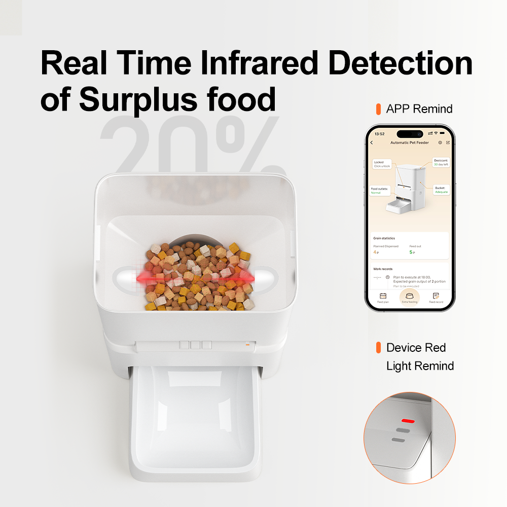 dudupet New Arrival Pet Smart Feeder 2.4G 5G WiFi Content 6L Dogs Cats Feeder for Pets