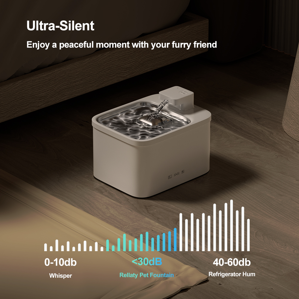 dudupet Pet Drinking Fountain Stainless Wireless Ultra Quiet Pet Water Fountain For Cat Dog Water Drinking Dispenser
