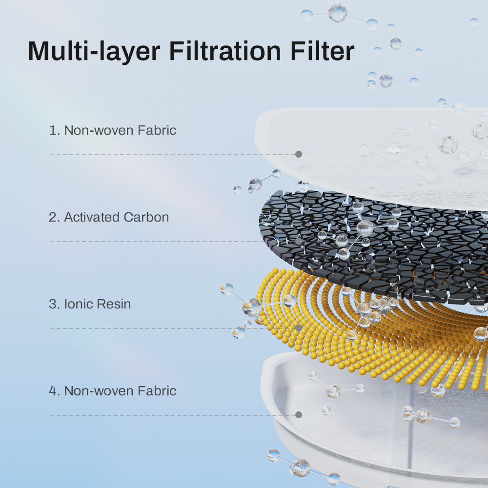 dudupet Pet Product App Remote Control Wfii Smart Water Feeder Automatic Pet Water Dispenser Drink Fountain For Cat Dog