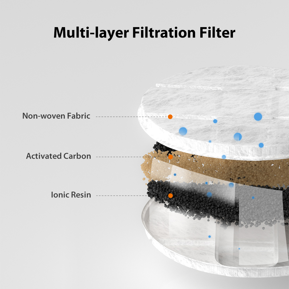 dudupet OEM ODM 3L automatic App Smart Electric Wifi Pet Water Dispenser Drinking Fountain For Cat Dog