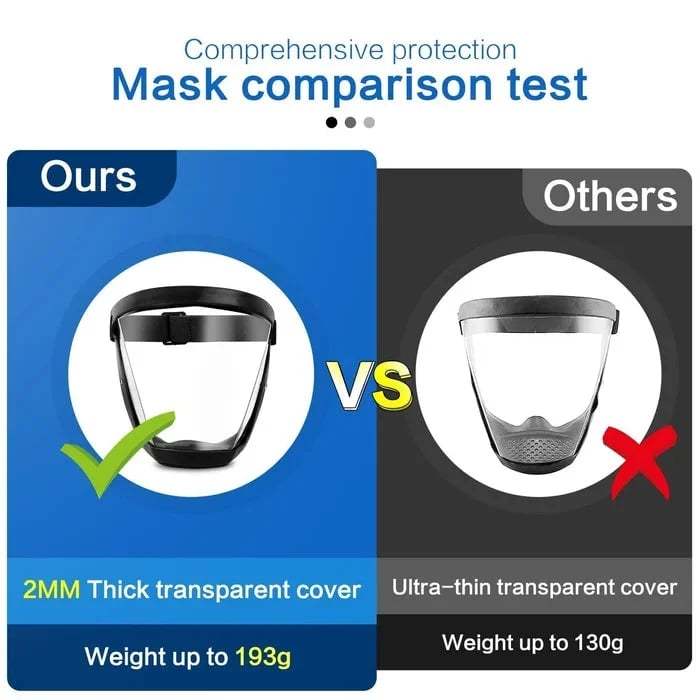 🔥🔥Full Face Protection Large Transparent Face Shield