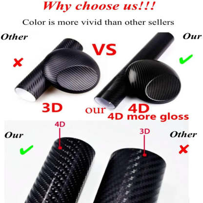 Hot Sale 🎉50% OFF🎉Carbon Car Door Sills Stickers✨9PCS ✨