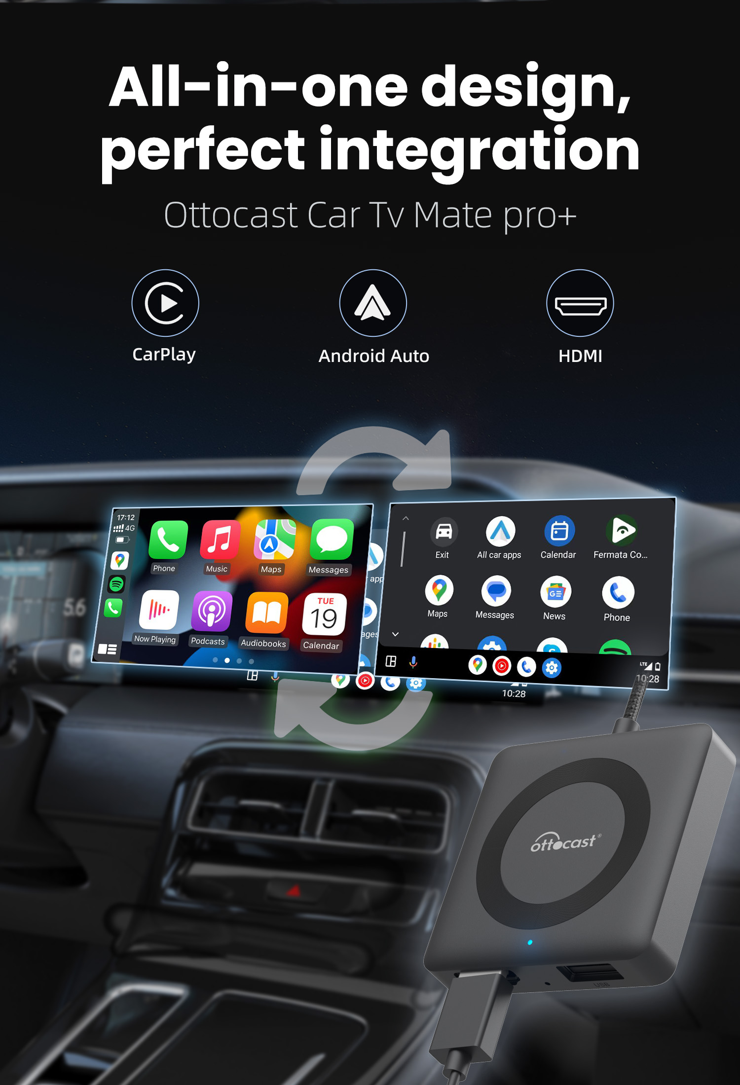 Car TV Mate Ⅲ - HDMl Multimedia & Wireless CarPlay/Android Auto Adapte Car TV Mate Ⅲ - HDMl Multimedia & Wireless CarPlay/Android Auto Adapte