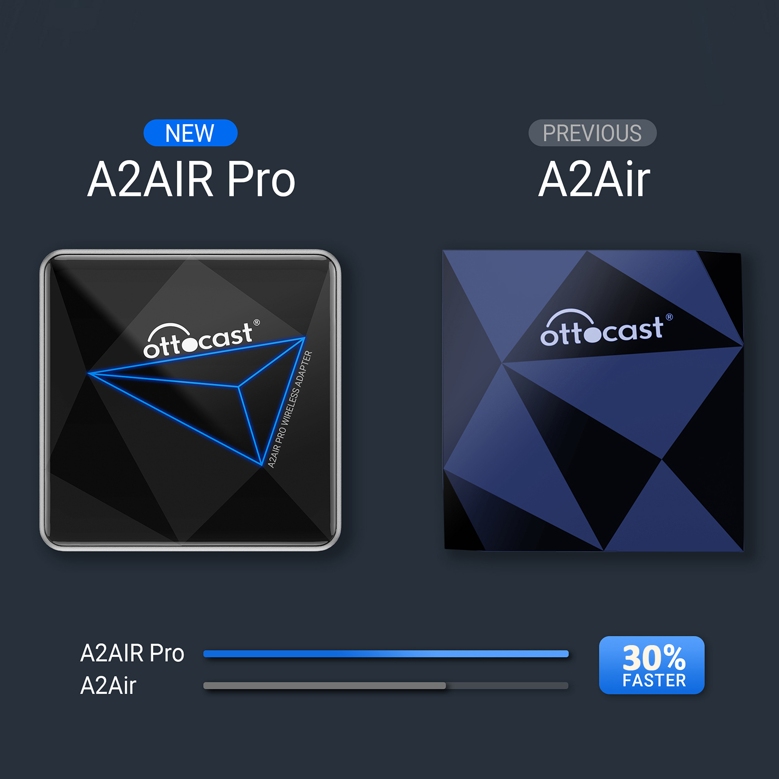 (Free Shipping Limited $80 Off) GEN2 CarPlay/Android Auto Wireless Adapter