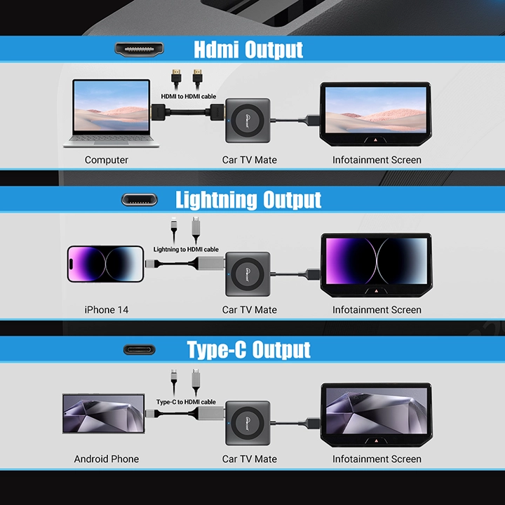 Car TV Mate Ⅱ - HDMl Multimedia & Wireless CarPlay Adapter
