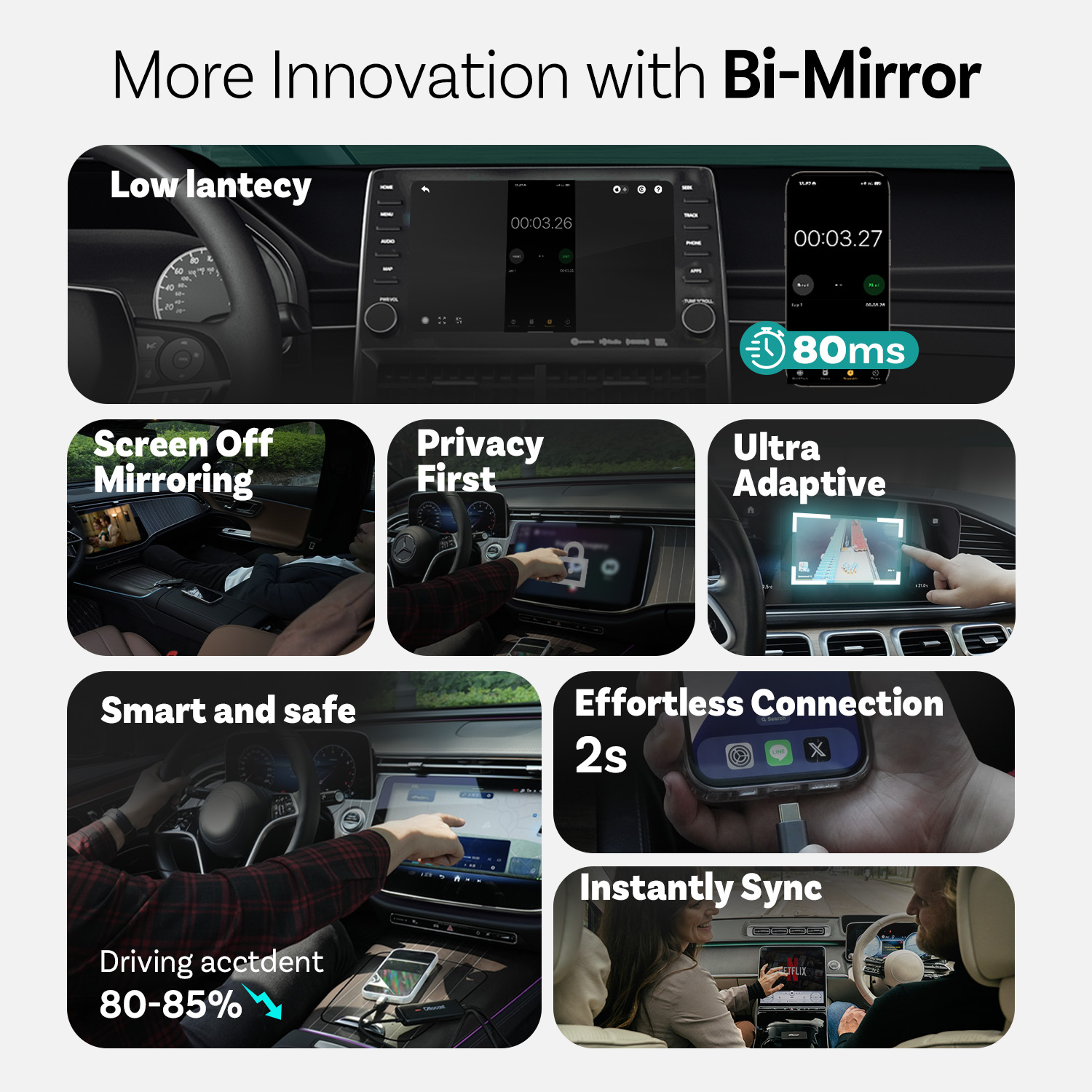 2025 Ottocast Mirror Touch