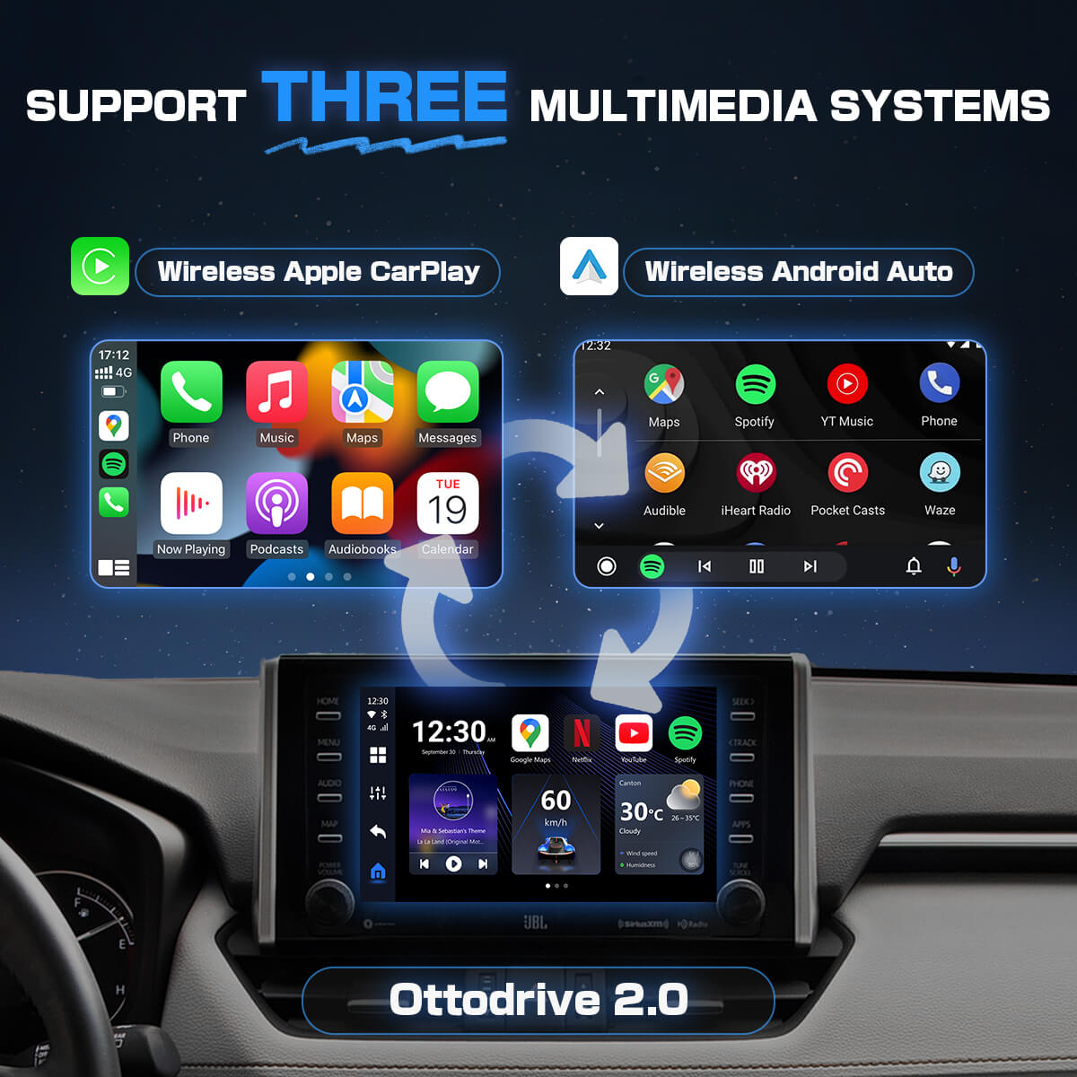 2024 P3 CarPlay AI Box with Android 12 + AttoDrive 2.0 UI