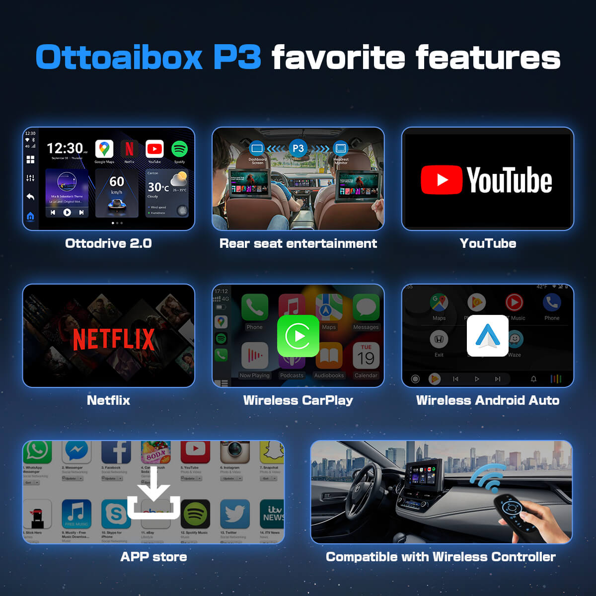 P3 CarPlay AI Box with Android 12 + AttoDrive 2.0 UI P3 CarPlay AI Box with Android 12 + AttoDrive 2.0 UI