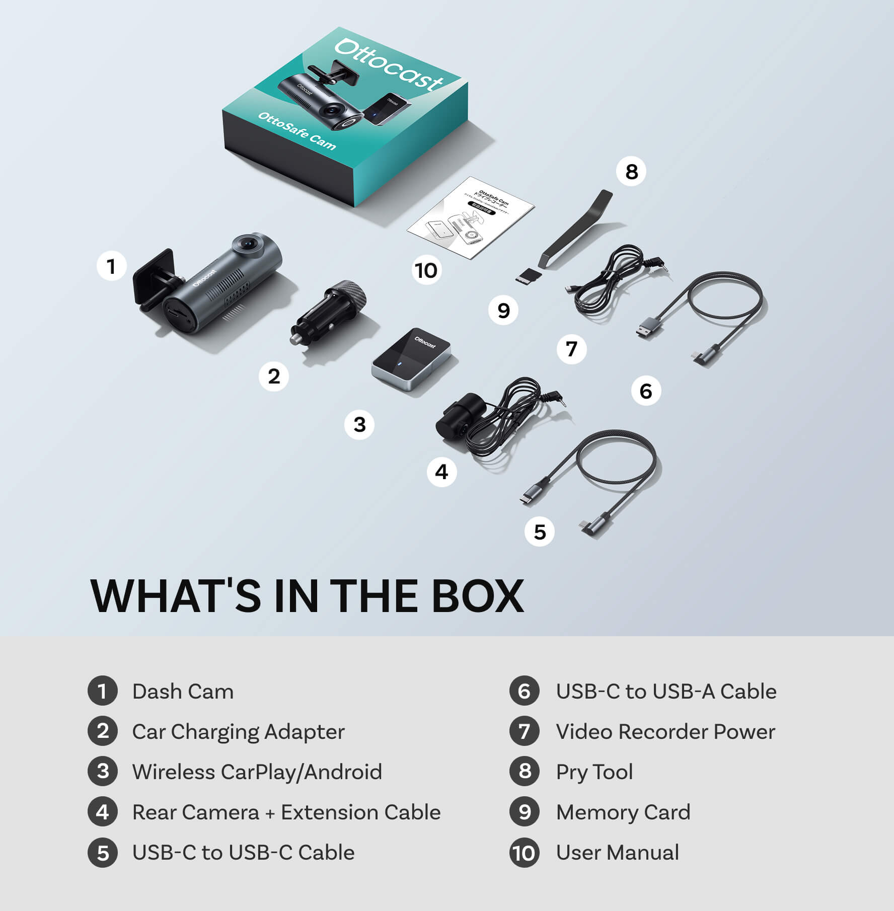 OttoSafe Cam