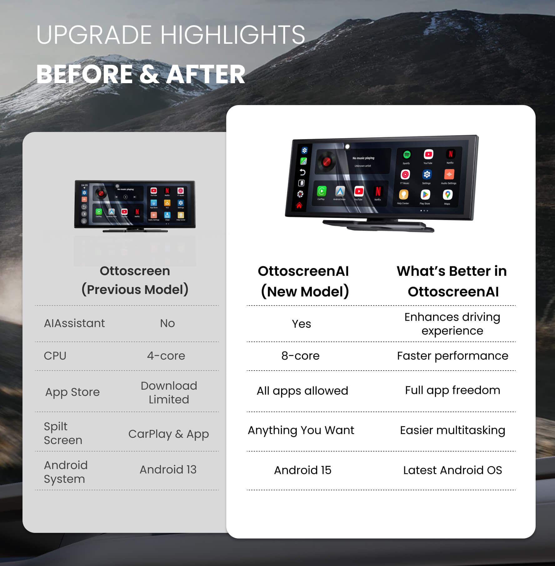 Ottoscreen AI-Carplay Ottocast® Official