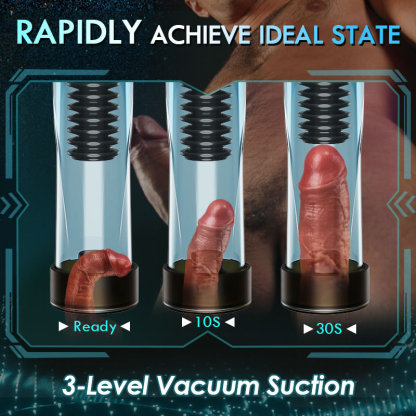 Cupsland - Vacuum Suction & Vibrating Male Penis Pump