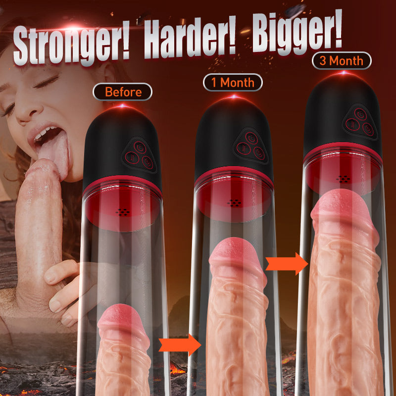 S HANDE 9 Vibrating 9 Sucking Transparent Penis Enlargement Pump