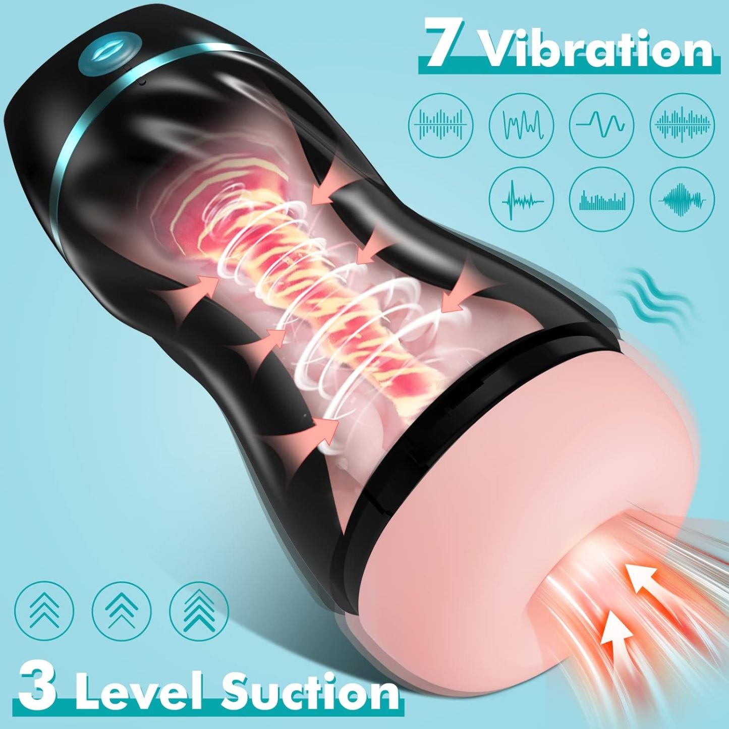 Automatic Sucking Male Masturbators - Upgraded 7 Vibration & Suction Hands Free Male Stroker with 3D Realistic Textured