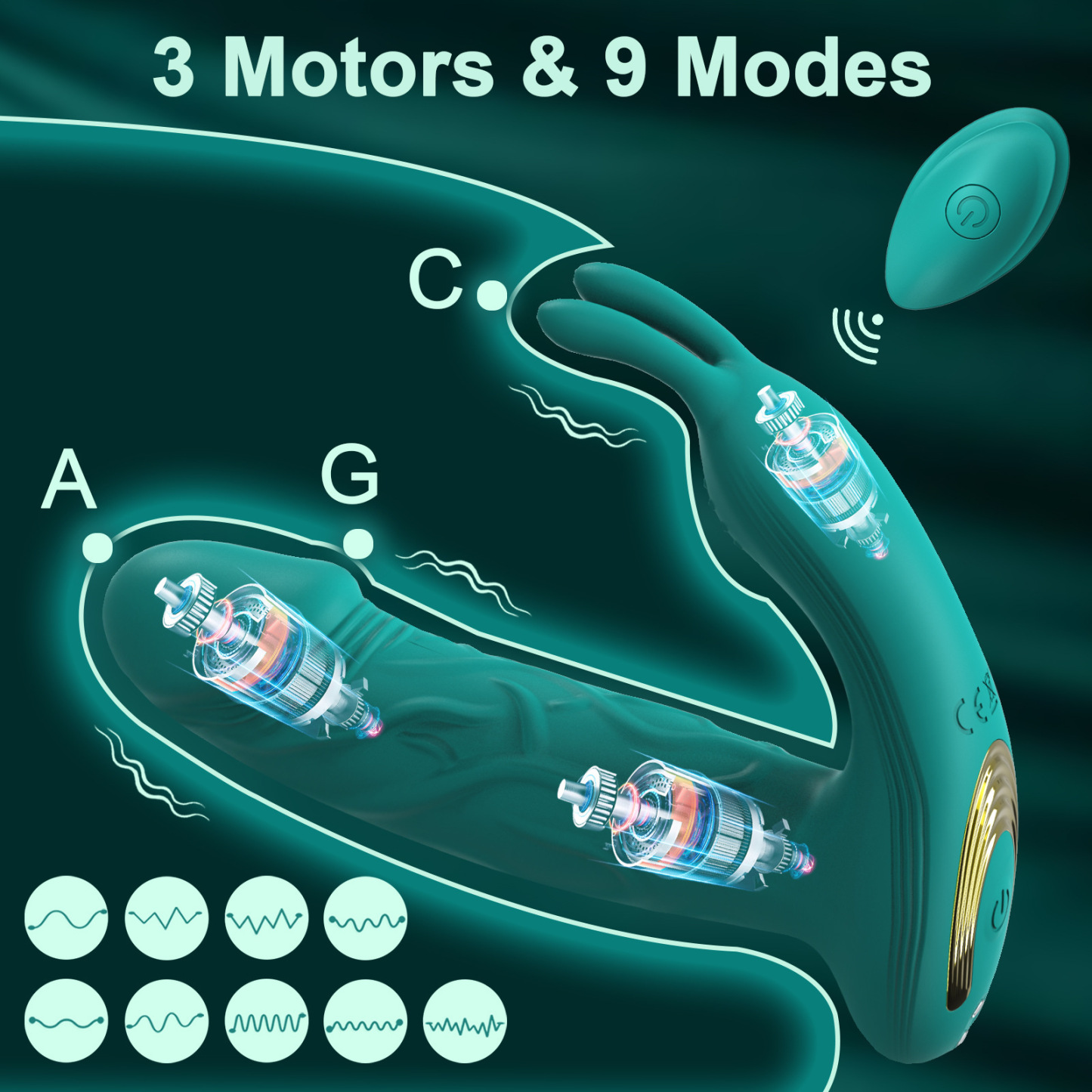 Globally Connectable Triple-Motor Stimulator with 9 Dynamic Modes for Intense Orgasms