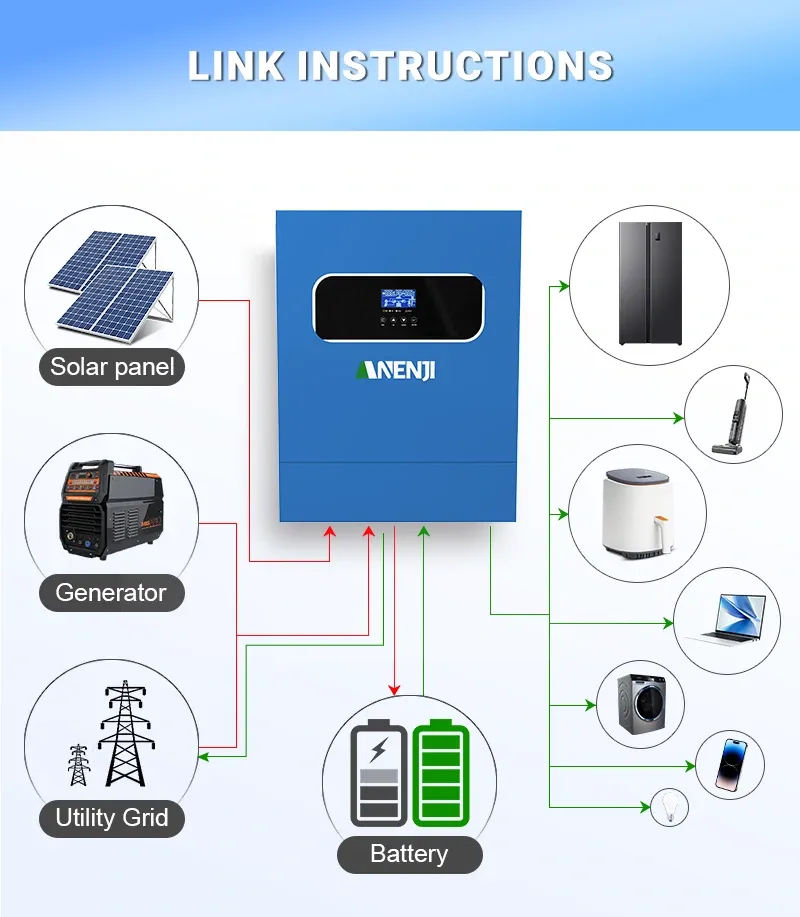 Anenji 11KW 48V Hybrid Solar Inverter Pure Sine Wave Off-Grid+On-Grid 2 ...