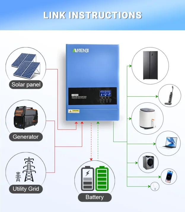 [Área Brasil] ANENJI Inversor Solar Híbrido MPPT de 6.2KW e 48V de Onda Senoidal Pura Off-Grid