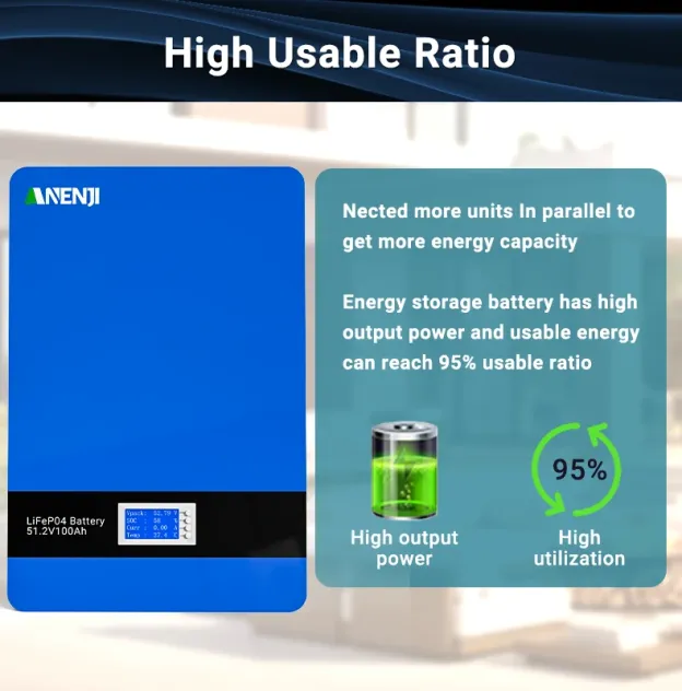 ANENJI 51.2V 100Ah Powerwall LiFePO4 Wall-Mounted Battery Pack 48V 5Kwh for Solar Off/On Grid Built-in BMS 6000+ Cycles -ANENJI