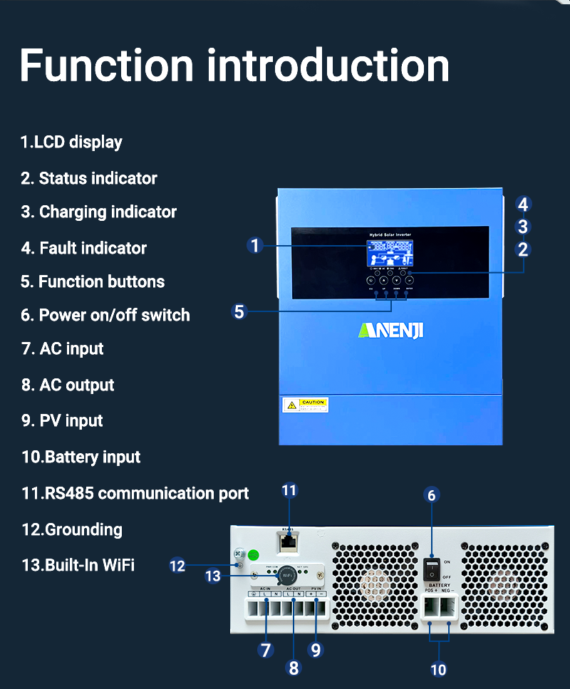 Anenji 4.2KW 24V Hybrid Solar Inverter On grid Off grid Inverter with WIFI -ANENJI
