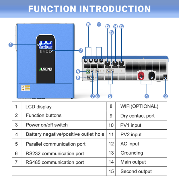 Anenji 11KW 48V Hybrid Solar Inverter Pure Sine Wave Off-Grid+On-Grid 2*MPPT with WIFI Parallel Function for 6 unit Max