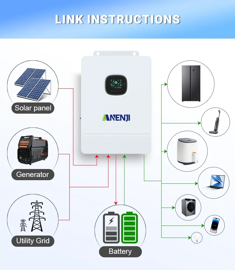 [Shipped from China] 8kw/10kW 48V Hybrid Split-phase Solar Inverter 110/240Vac off-grid Parallel Capacity-ANENJI