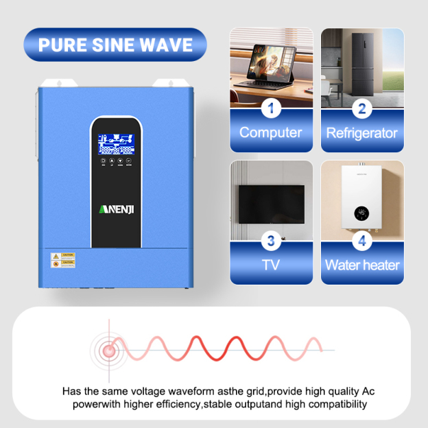 Anenji 11KW 48V Hybrid Solar Inverter Pure Sine Wave Off-Grid+On-Grid 2*MPPT with WIFI Parallel Function for 6 unit Max-ANENJI