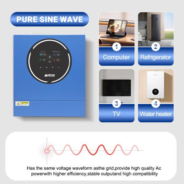 Anenji 5KW 48V Hybrid Solar Inverter On grid Off grid Inverter with WIFI 100A MPPT Dual Outputs