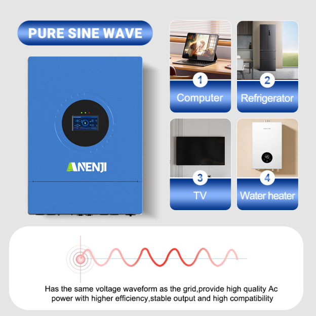 Anenji 12KW 48V Hybrid Solar Inverter Split Phase 120V/240V Dual MPPT Charger Parallel-ANENJI
