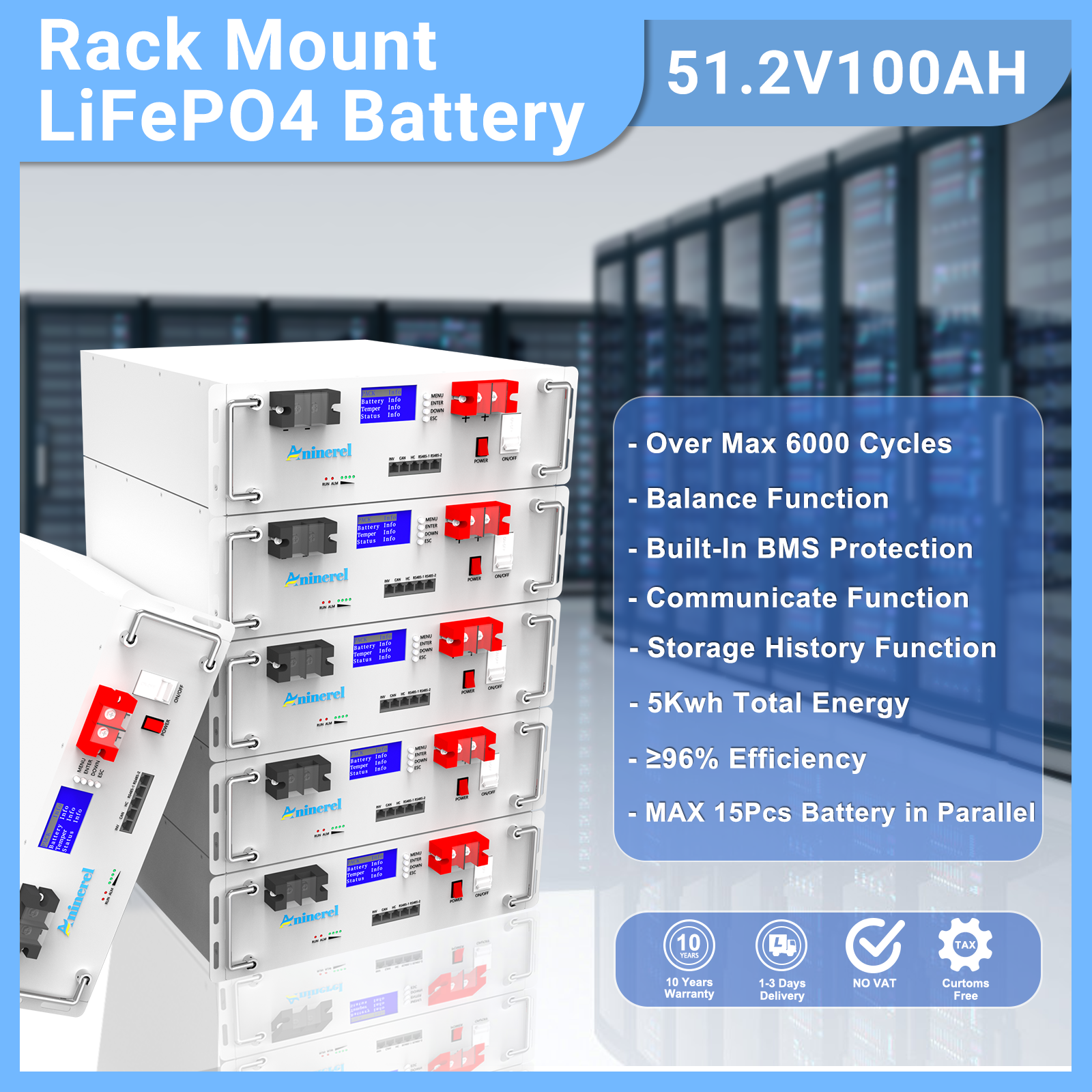 Aninerel 51.2V 100Ah Rack-mounted LiFePO4 Battery 6000+ Cycles Built in BMS 5KWH Support Parallel for Solar System-Anenji Official Store