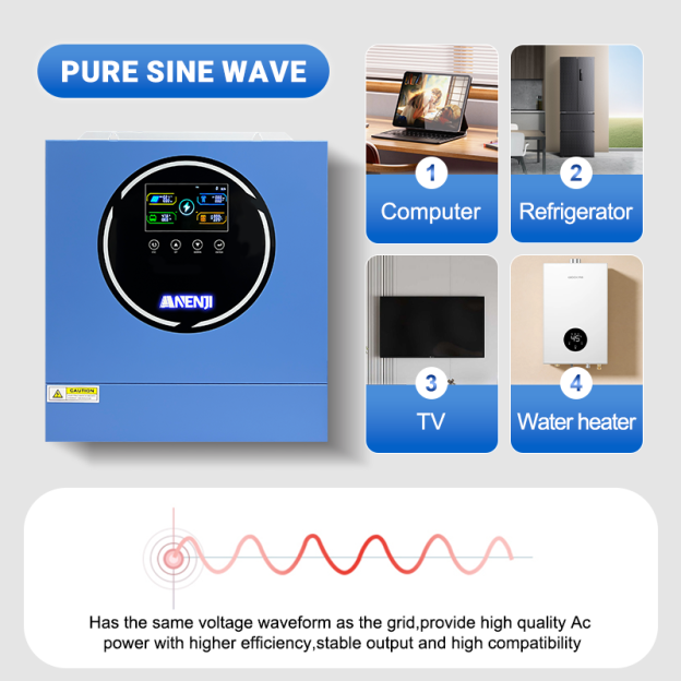 Anenji 4.2KW 24V Hybrid Solar Inverter On grid Off grid Inverter with WIFI 100A MPPT Dual Outputs