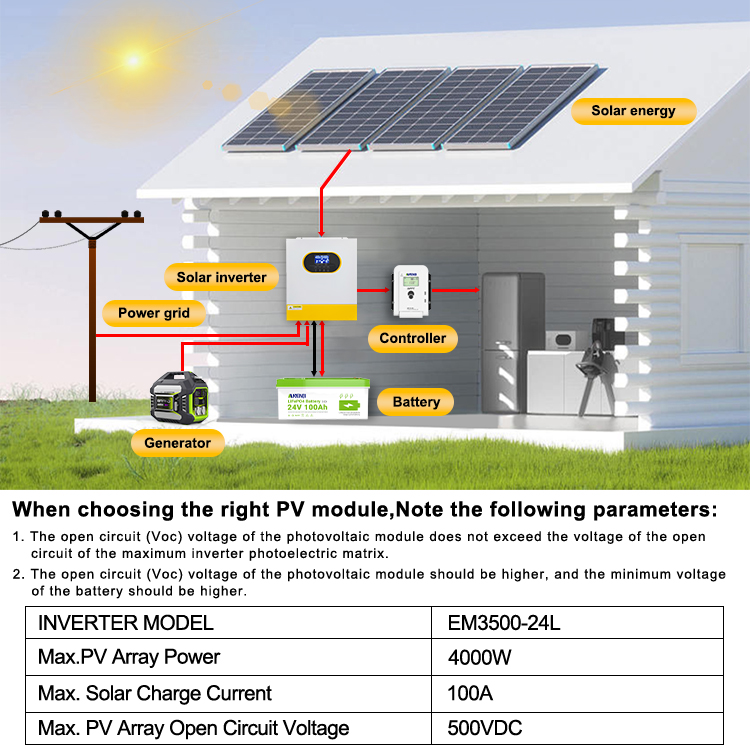 Anenji 3.5KW 48V Hybrid Solar Inverter On grid Off grid Inverter with External WiFi-ANENJI