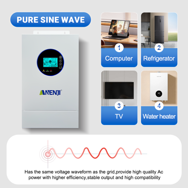 Anenji 7.2KW 48V Hybrid Solar Inverter Split Phase 120V/240V Dual MPPT Charger Parallel 6 units